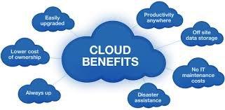 benefits of cloud computing